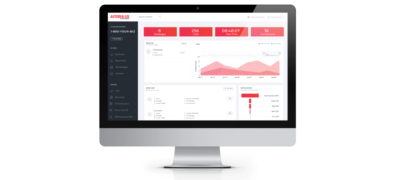 #1 Auto Dialer | Outbound Calling Software |15 DAY FREE TRIAL